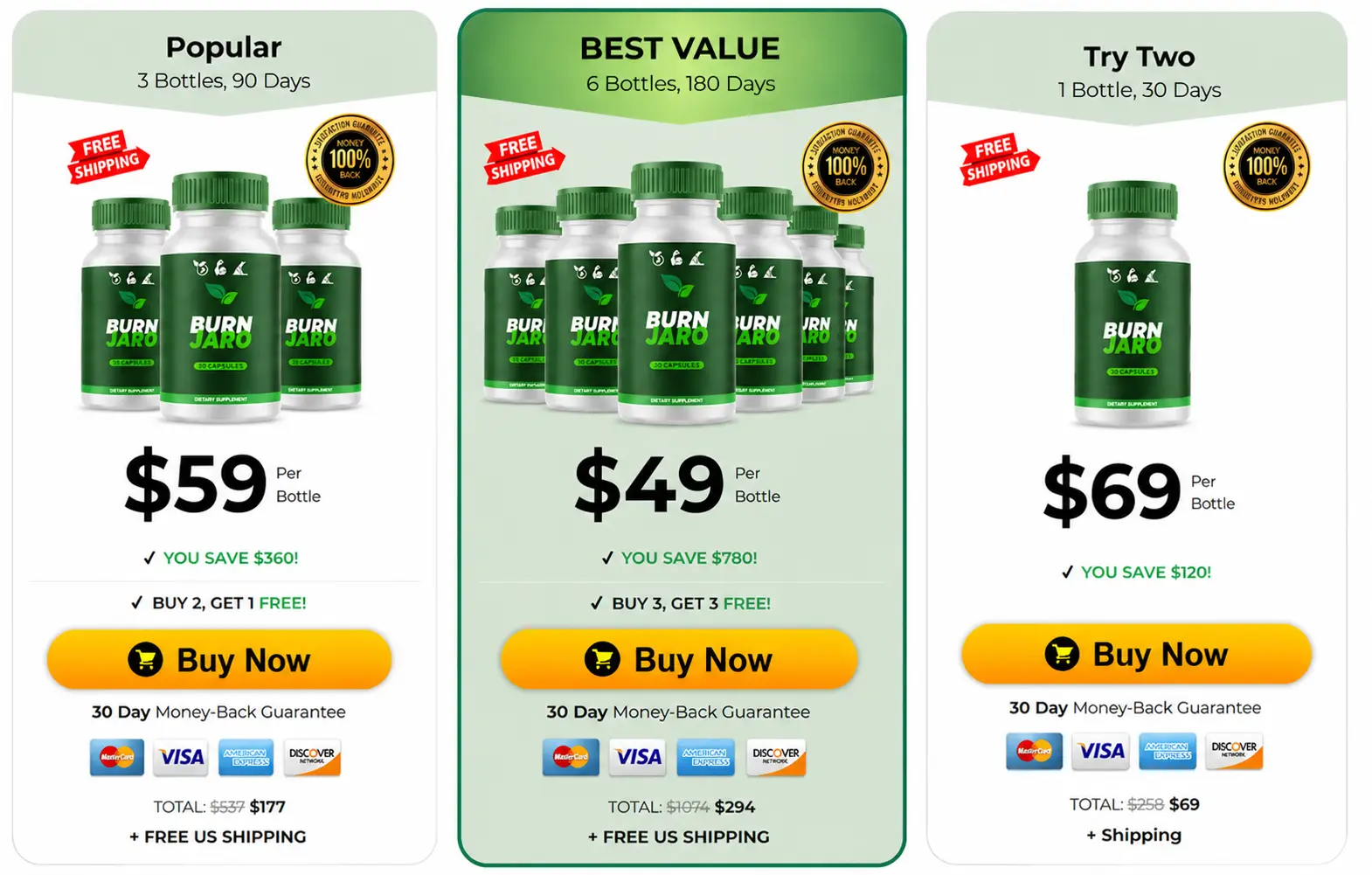 Burn Jaro capsule bundle packages with discounted pricing and secure checkout